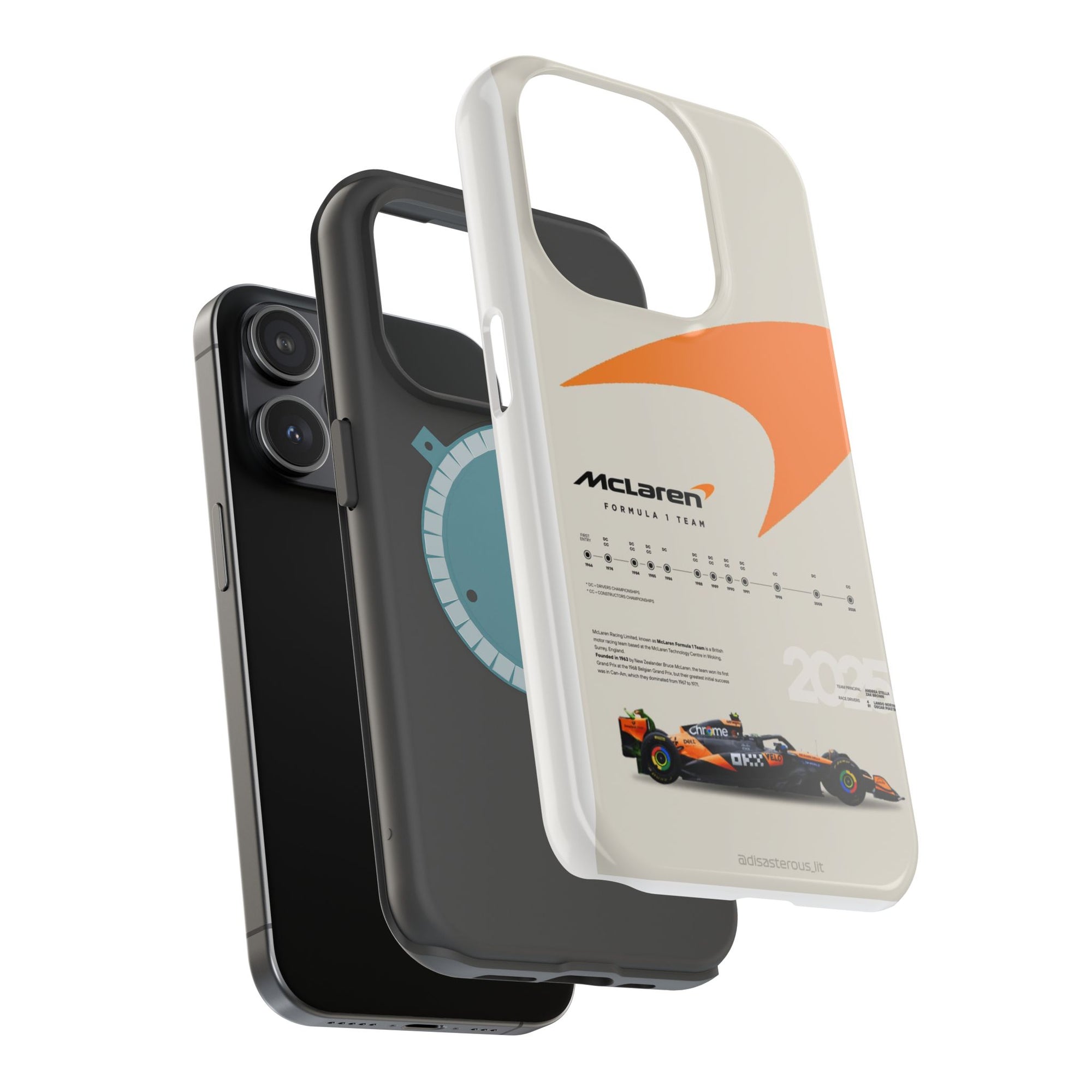 Magnetic Tough Cases